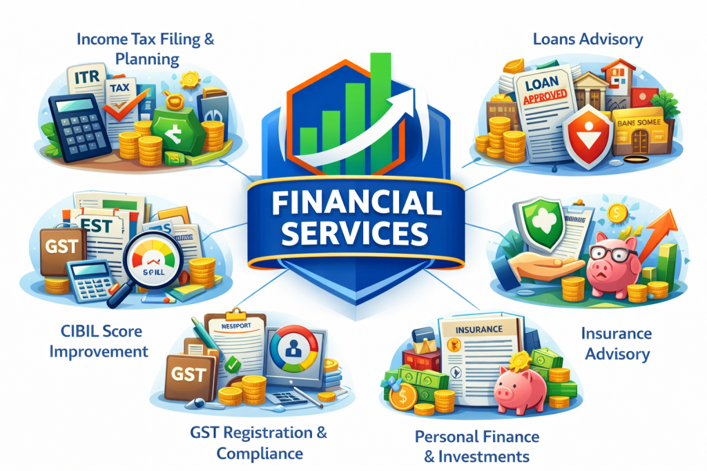 Financial Services and Expert Consulting by My Advisers