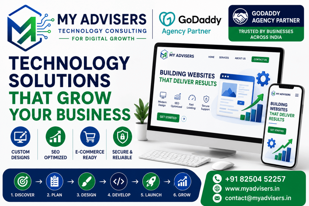 GoDaddy Website Development